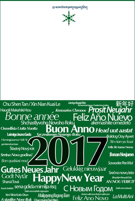 buon anno tutte lingue 2017